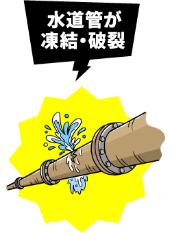 水道管が凍結・破裂